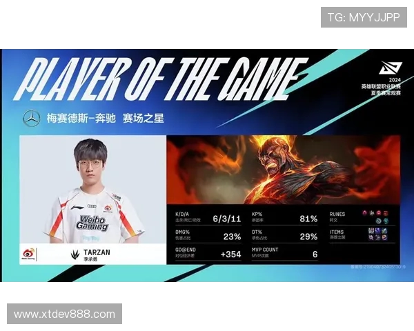 英雄联盟战术排行榜揭晓LNG战队荣登第三名引发热议