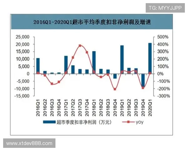 图兵工厂与罗斯的较量：探索技术创新与市场竞争的未来趋势